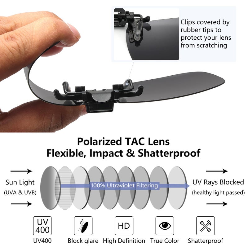 CAXMAN Polarized Clip-on Flip Up Metal Clip Rimless Sunglasses, Lightweight, Black Lens 59 * 42mm - Image 2